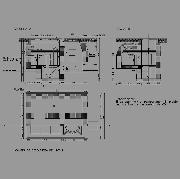 Bloque Autocad Cámara de descarga de 1900 I